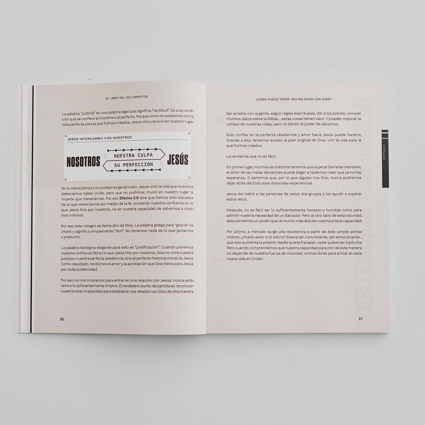 El Libro De Los Cimientos
